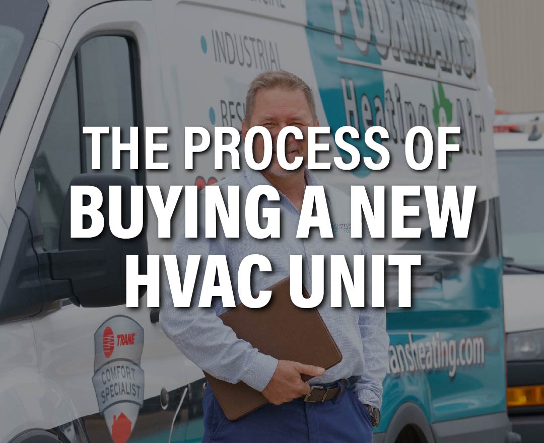 The Process of Buying a New HVAC Unit